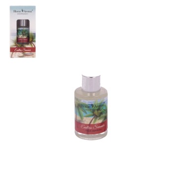 DEK/OLEJEK ZAPACHOWY Poj.10ml. Endless Summer (6)